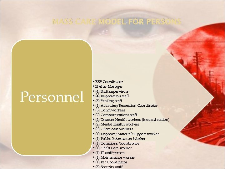 MASS CARE MODEL FOR PERSONS Personnel • ESF Coordinator • Shelter Manager • (4)