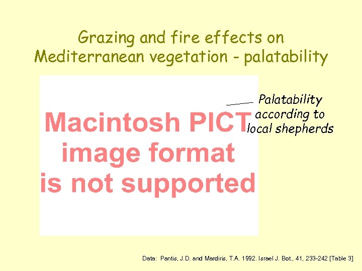 Grazing and fire effects on Mediterranean vegetation - palatability Palatability according to local shepherds