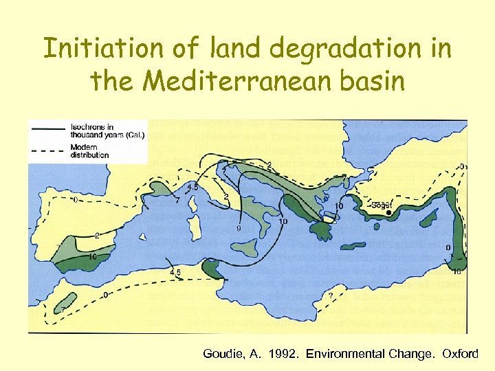 Initiation of land degradation in the Mediterranean basin Goudie, A. 1992. Environmental Change. Oxford