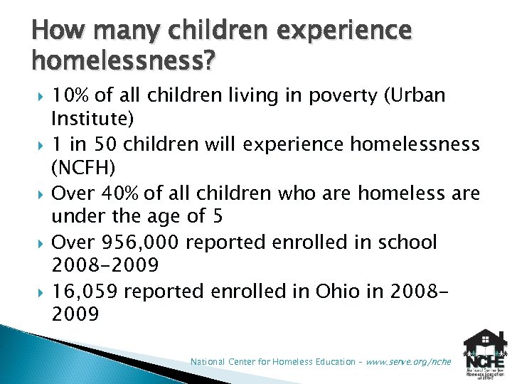 How many children experience homelessness? 10% of all children living in poverty (Urban Institute)