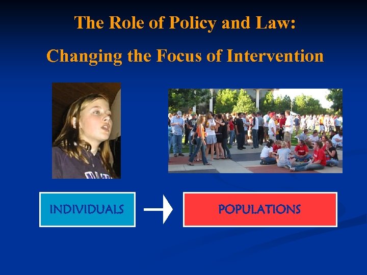 The Role of Policy and Law: Changing the Focus of Intervention INDIVIDUALS POPULATIONS 