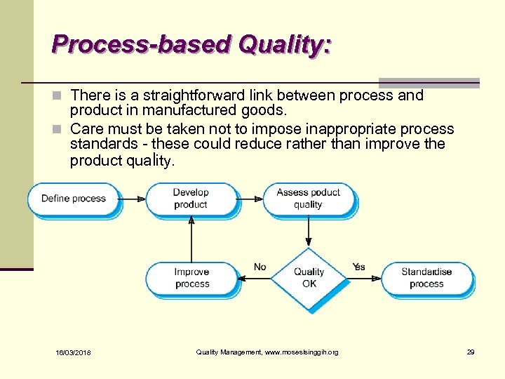 Process-based Quality: n There is a straightforward link between process and product in manufactured