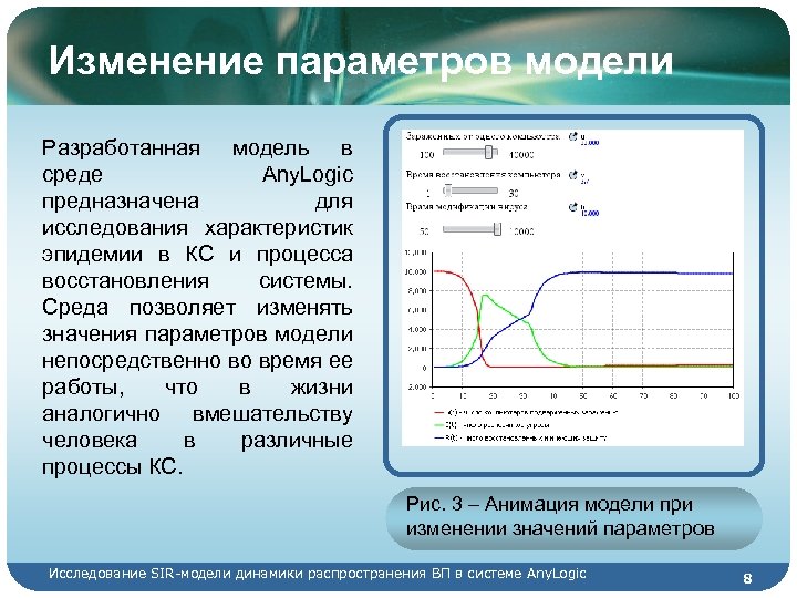 Изменение параметров модели Разработанная модель в среде Any. Logic предназначена для исследования характеристик эпидемии