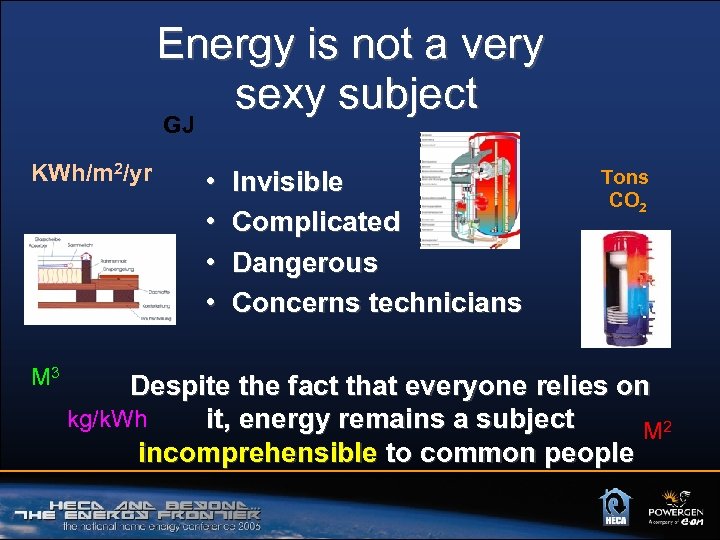 Energy is not a very sexy subject GJ KWh/m 2/yr M 3 • •