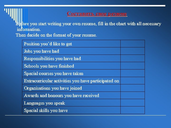 Составить свое резюме Before you start writing your own resume, fill in the chart