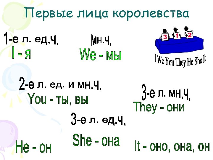 Первые лица королевства 