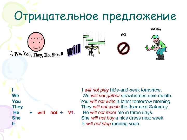 Отрицательное предложение I We You They He She It + will not + V
