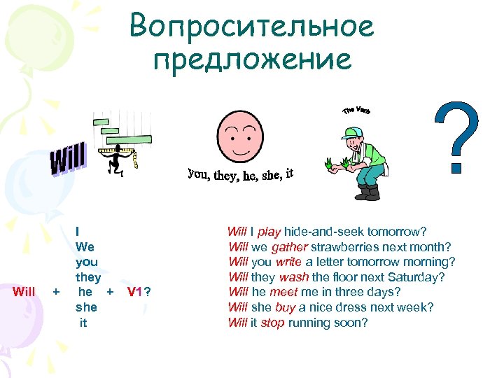 Вопросительное предложение Will + I We you they he + she it V 1?