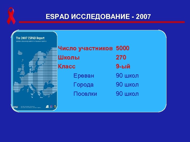 ESPAD ИССЛЕДОВАНИЕ - 2007 Число участников Школы Класс Ереван Города Поселки 5000 270 9