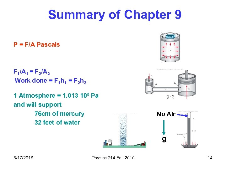 Summary of Chapter 9 P = F/A Pascals F 1/A 1 = F 2/A