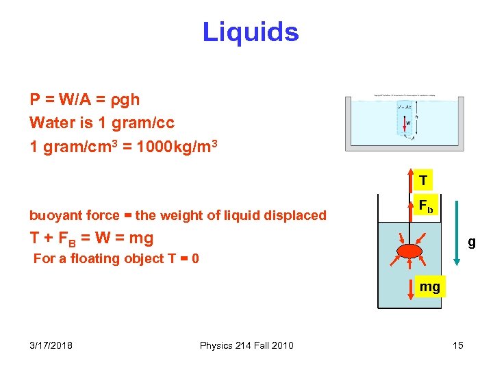 Liquids P = W/A = ρgh Water is 1 gram/cc 1 gram/cm 3 =