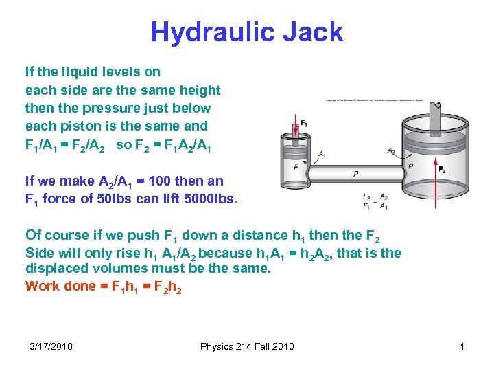 Hydraulic Jack If the liquid levels on each side are the same height then