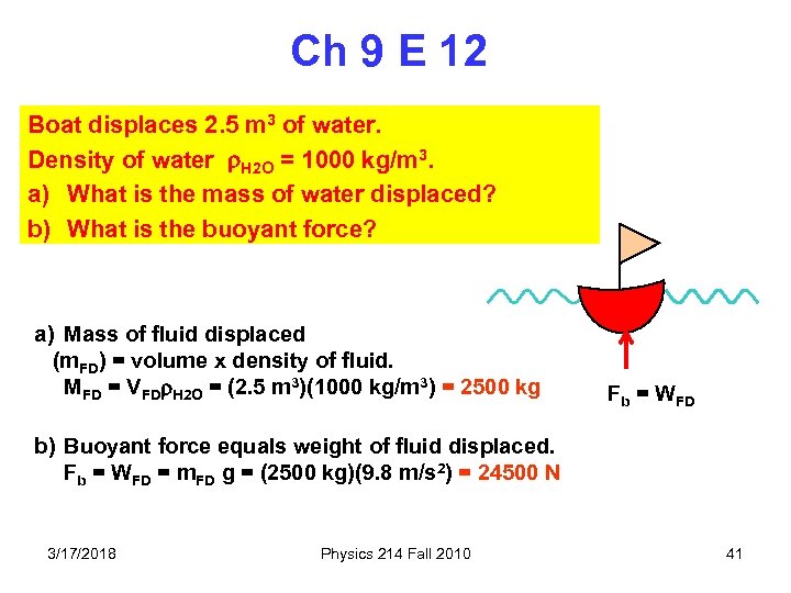 Ch 9 E 12 Boat displaces 2. 5 m 3 of water. Density of