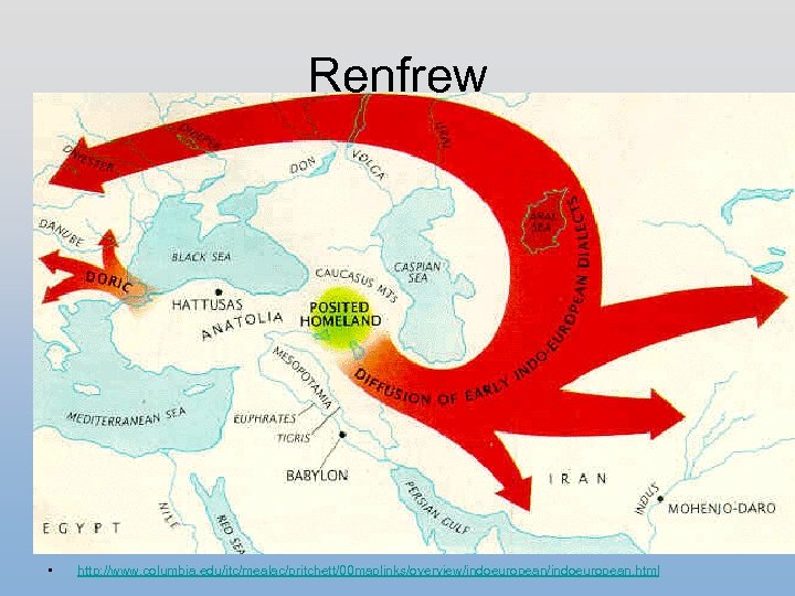 Renfrew • http: //www. columbia. edu/itc/mealac/pritchett/00 maplinks/overview/indoeuropean. html 