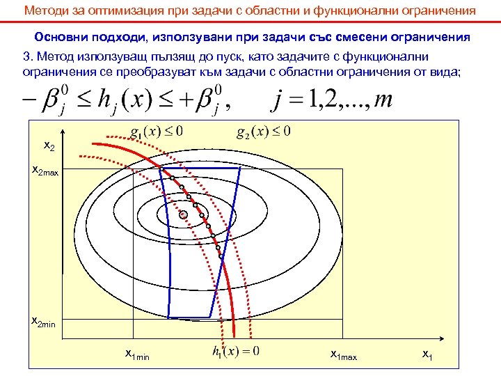 Методи за оптимизация при задачи с областни и функционални ограничения Основни подходи, използувани при