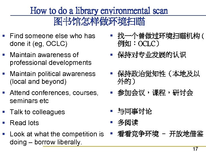 How to do a library environmental scan 图书馆怎样做环境扫瞄 § Find someone else who has