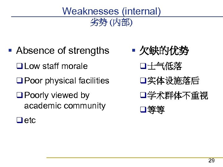 Weaknesses (internal) 劣势 (内部) § Absence of strengths § 欠缺的优势 q Low staff morale