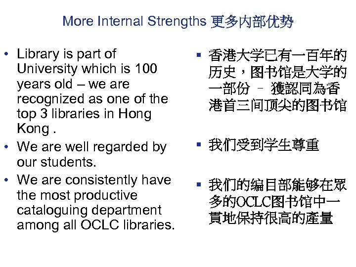 More Internal Strengths 更多内部优势 • Library is part of University which is 100 years