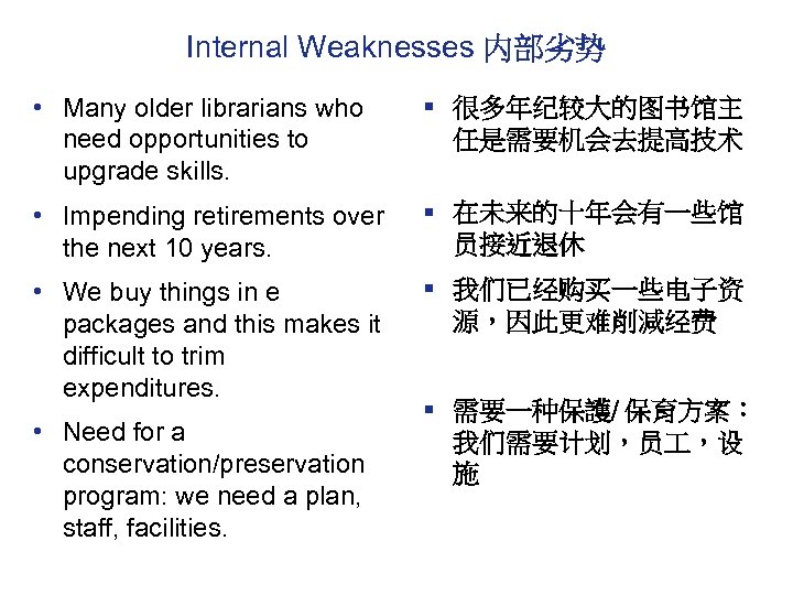 Internal Weaknesses 内部劣势 • Many older librarians who need opportunities to upgrade skills. §