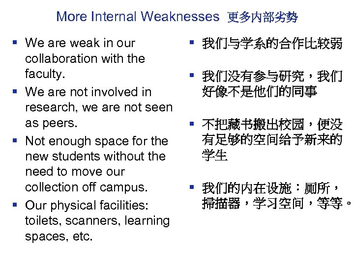 More Internal Weaknesses 更多内部劣势 § We are weak in our collaboration with the faculty.