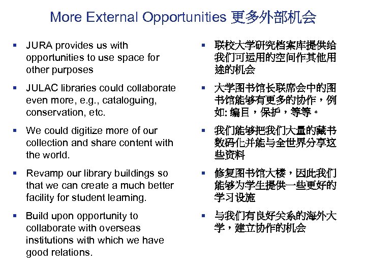 More External Opportunities 更多外部机会 § JURA provides us with opportunities to use space for