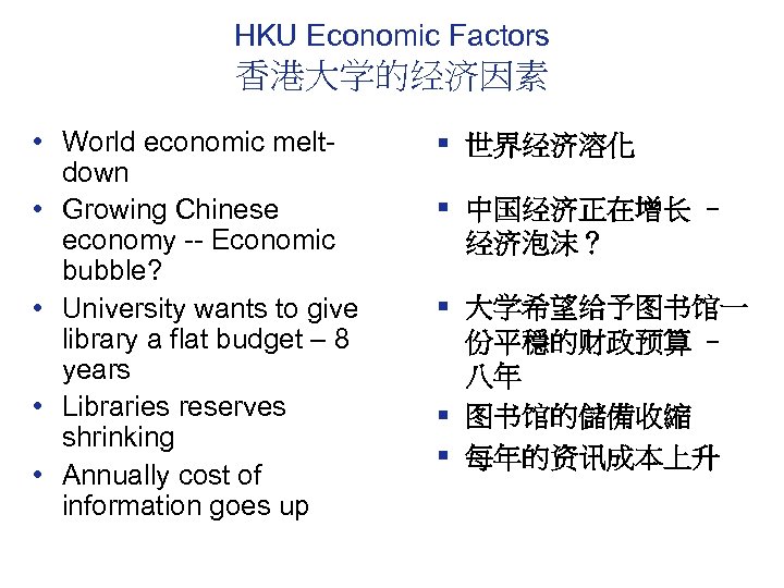 HKU Economic Factors 香港大学的经济因素 • World economic meltdown • Growing Chinese economy -- Economic