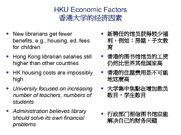 HKU Economic Factors 香港大学的经济因素 § New librarians get fewer benefits, e. g. , housing,