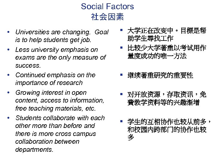 Social Factors 社会因素 • Universities are changing. Goal is to help students get job.