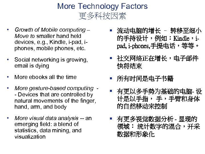 More Technology Factors 更多科技因素 • Growth of Mobile computing – Move to smaller hand