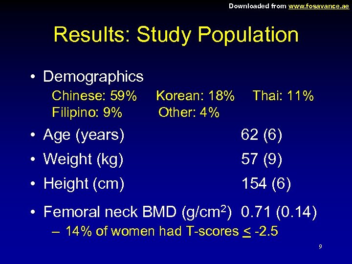 Downloaded from www. fosavance. ae Results: Study Population • Demographics Chinese: 59% Filipino: 9%