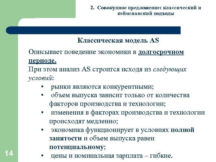 2. Совокупное предложение: классический и кейнсианский подходы Классическая модель AS 14 Описывает поведение экономики
