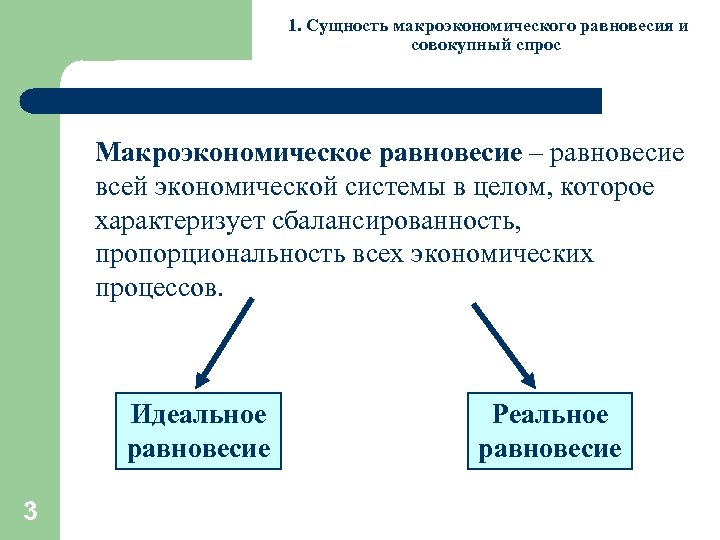 1. Сущность макроэкономического равновесия и совокупный спрос Макроэкономическое равновесие – равновесие всей экономической системы