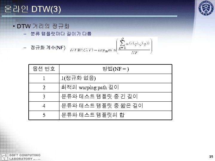 온라인 DTW(3) • DTW 거리의 정규화 – 분류 템플릿마다 길이가 다름 – 정규화 계수(NF)