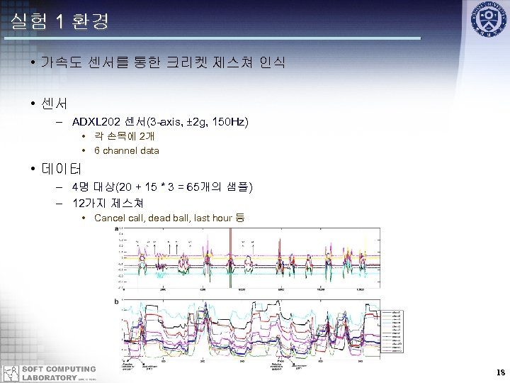 실험 1 환경 • 가속도 센서를 통한 크리켓 제스쳐 인식 • 센서 – ADXL