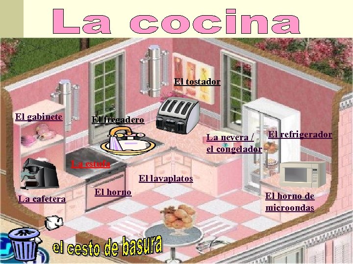 El tostador El gabinete El fregadero La nevera / El refrigerador el congelador La