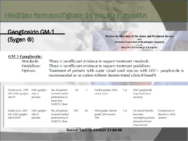 Medidas farmacológicas de neuroprotección Guidelines for the management of acute cervical spine and spinal