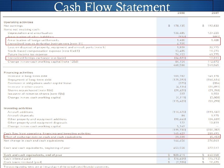 Cash Flow Statement 