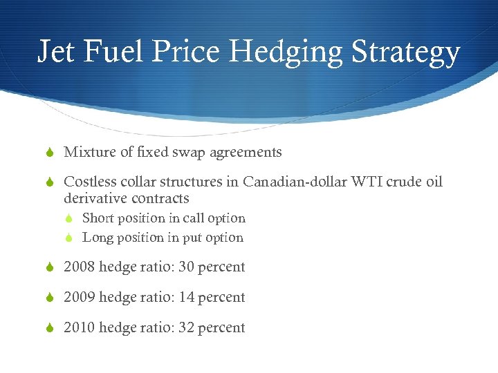 Jet Fuel Price Hedging Strategy S Mixture of fixed swap agreements S Costless collar