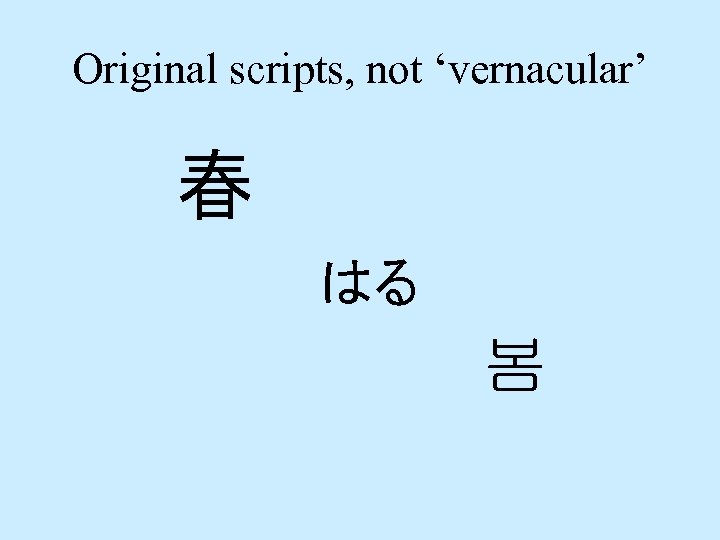 Original scripts, not ‘vernacular’ 春 はる 봄 