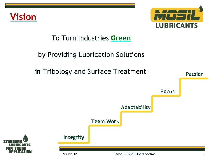 Vision To Turn Industries Green by Providing Lubrication Solutions in Tribology and Surface Treatment