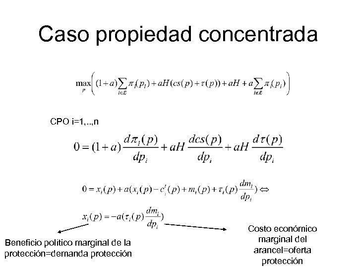 Caso propiedad concentrada CPO i=1, . . , n Beneficio político marginal de la
