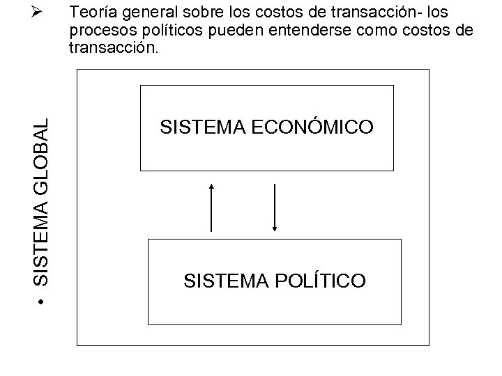 Ø Teoría general sobre los costos de transacción- los procesos políticos pueden entenderse como