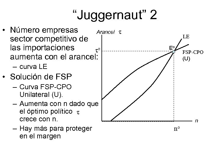 “Juggernaut” 2 • Número empresas Arancel τ sector competitivo de las importaciones τo aumenta
