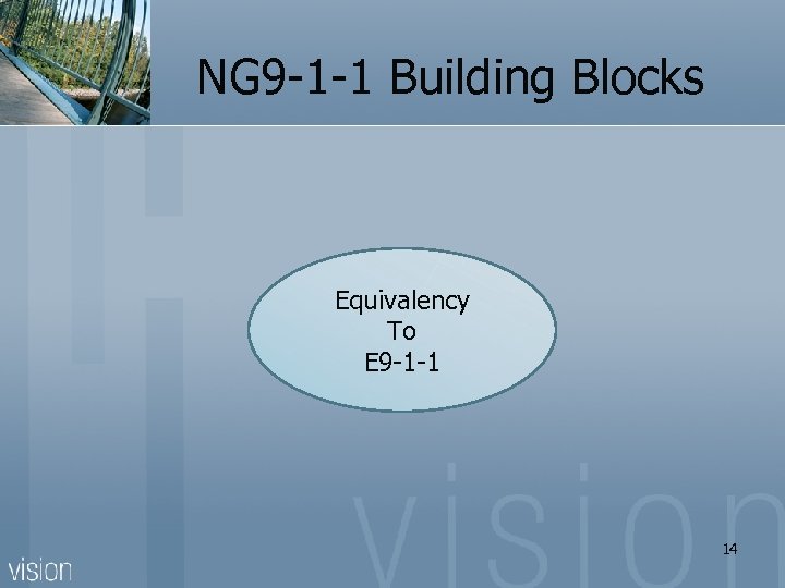  NG 9 -1 -1 Building Blocks Equivalency To E 9 -1 -1 14