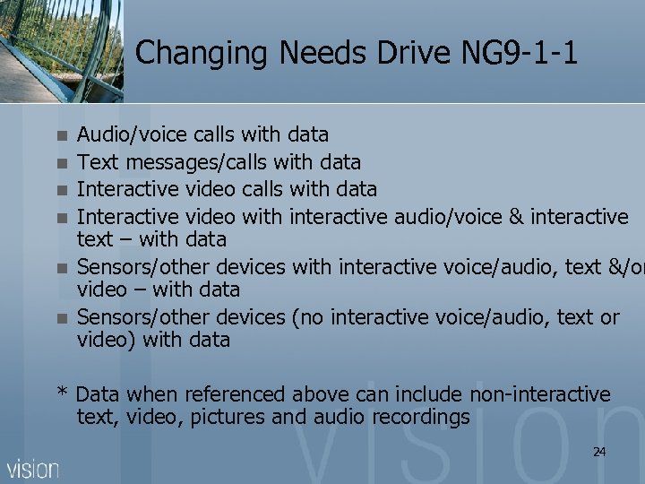 Changing Needs Drive NG 9 -1 -1 n n n Audio/voice calls with data