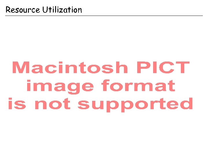 Resource Utilization 