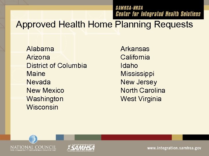 Approved Health Home Planning Requests Alabama Arizona District of Columbia Maine Nevada New Mexico