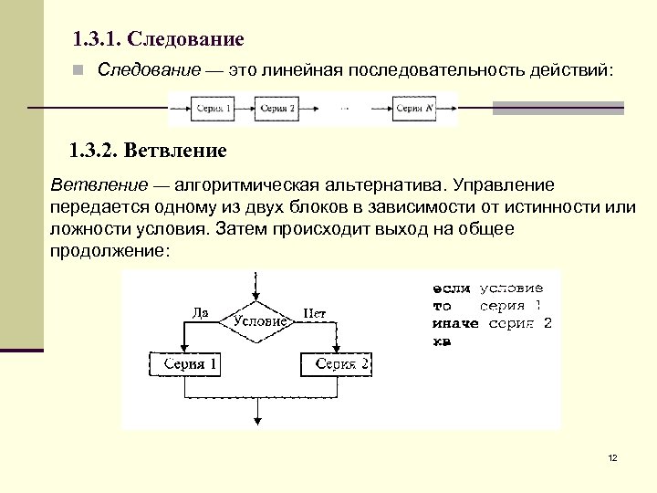 Порядок следования. Линейная последовательность действий. Последовательность в программировании. Последовательное действие в программировании. Следование в программировании.