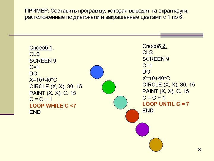 Как вывести цвет. Составить программу, которая выводит на экран. Окружность в Паскале. Программа окружности в Паскале. Круг в Паскале.