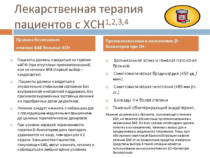Лекарственная терапия 1, 2, 3, 4 пациентов с ХСН Правила безопасного лечения БАБ больных